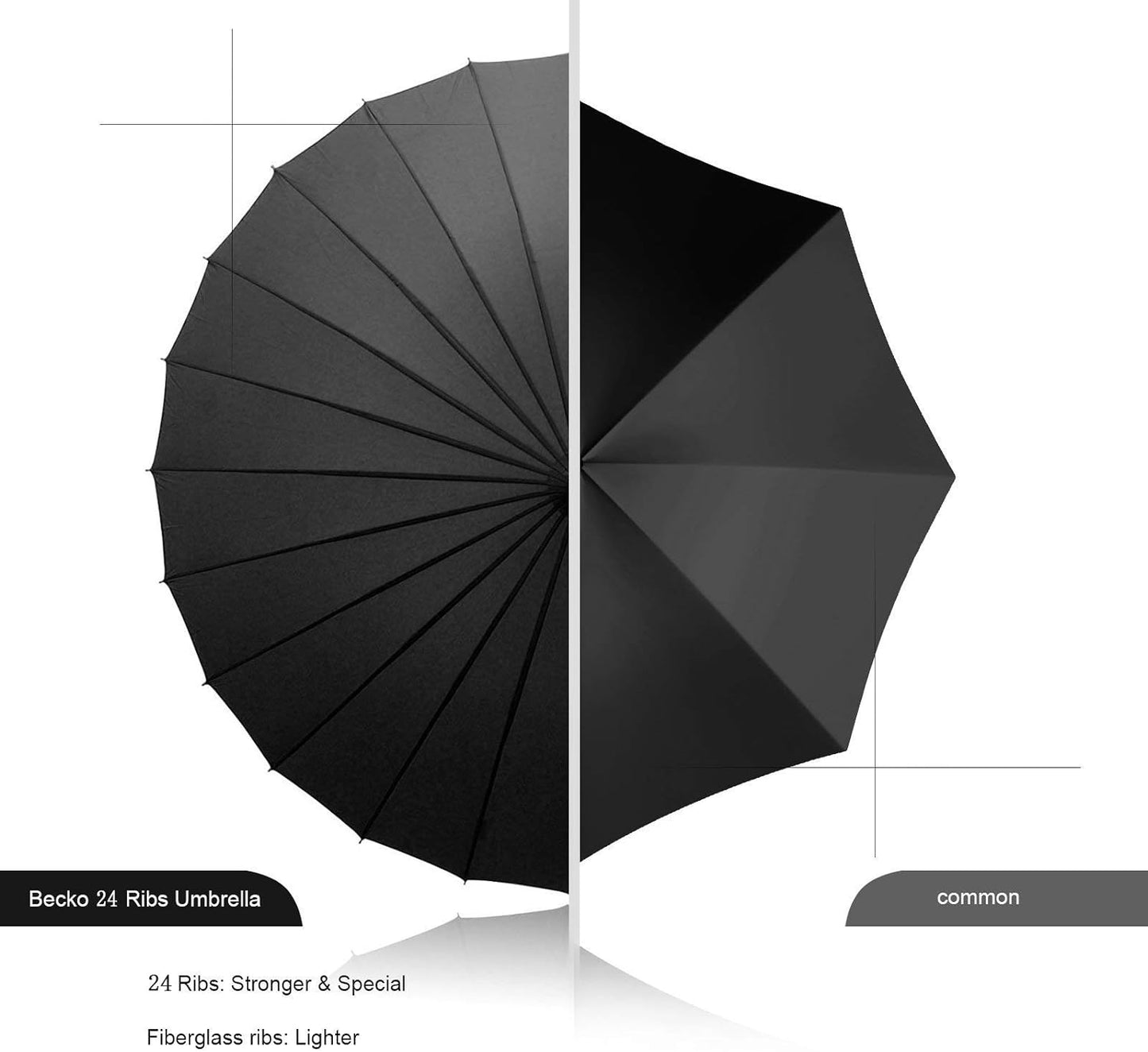 DADINE4U™ SAMURAI UMBRELLA