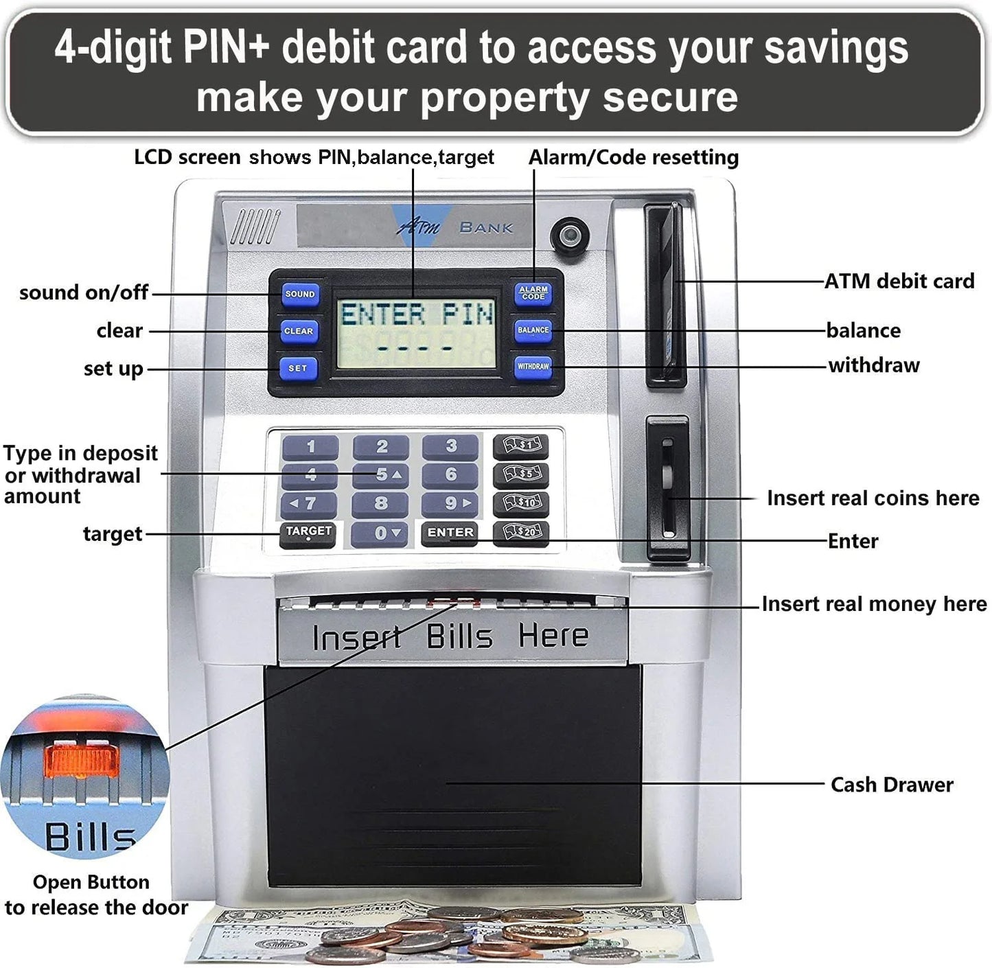 DADINE4U™ NEW ATM ELECTRONIC PIGGY BANK